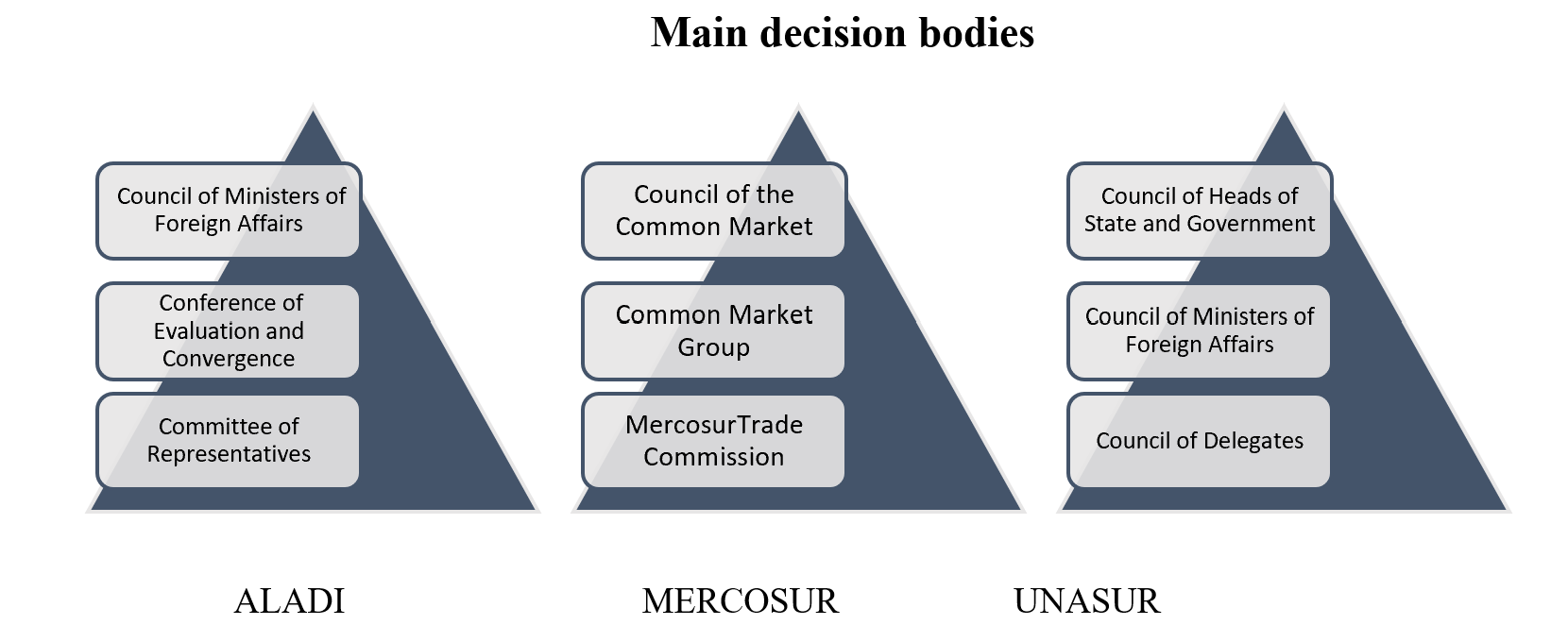 Cronos-Blog-figure1