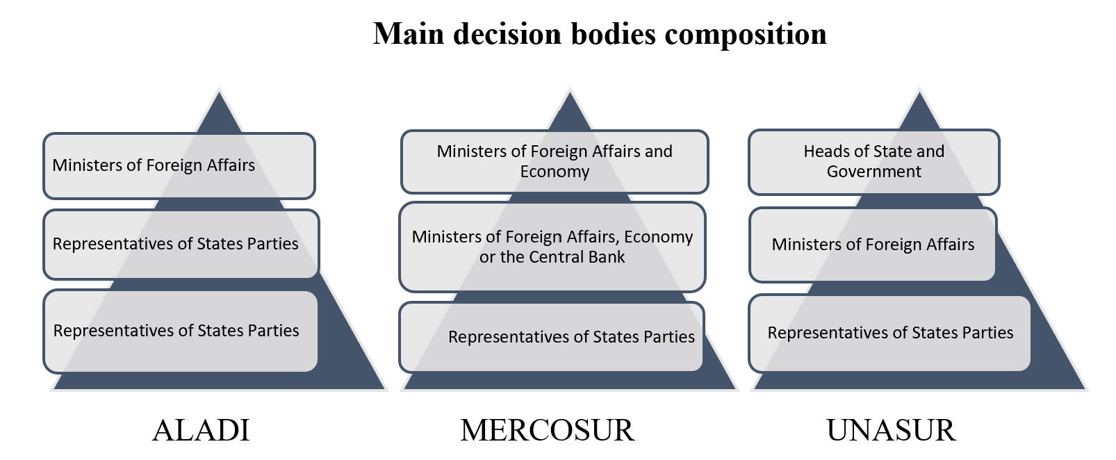 Cronos-Blog-figure2